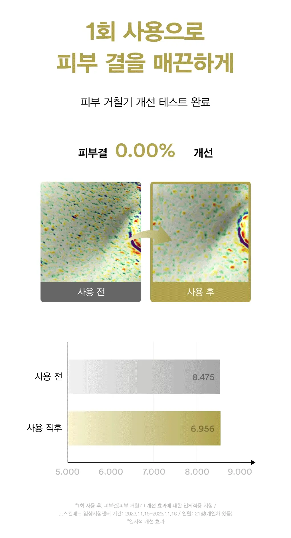 [매끈결] 아비브 부활초 파하 토너 스킨부스터 200ml 상세페이지 10
